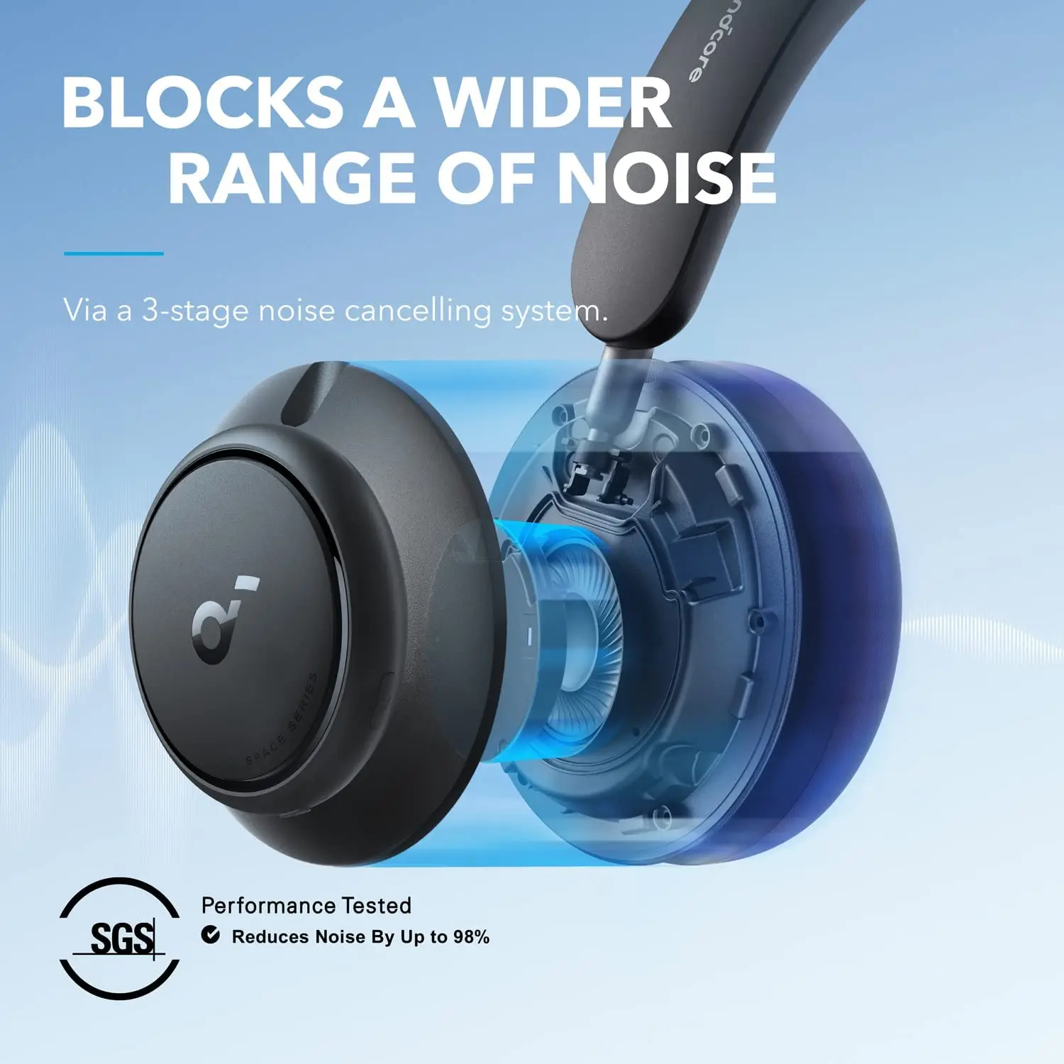 Noise Canceling Headphones - Anker Space Q45 Adaptif Gürültü Engelleme