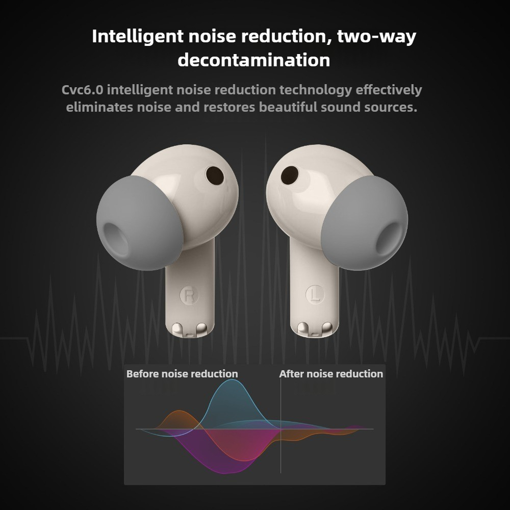 OKOP AI Kulaklık, Kablosuz Blu - Noise Canceling Headphones incelemesi ve fiyatı