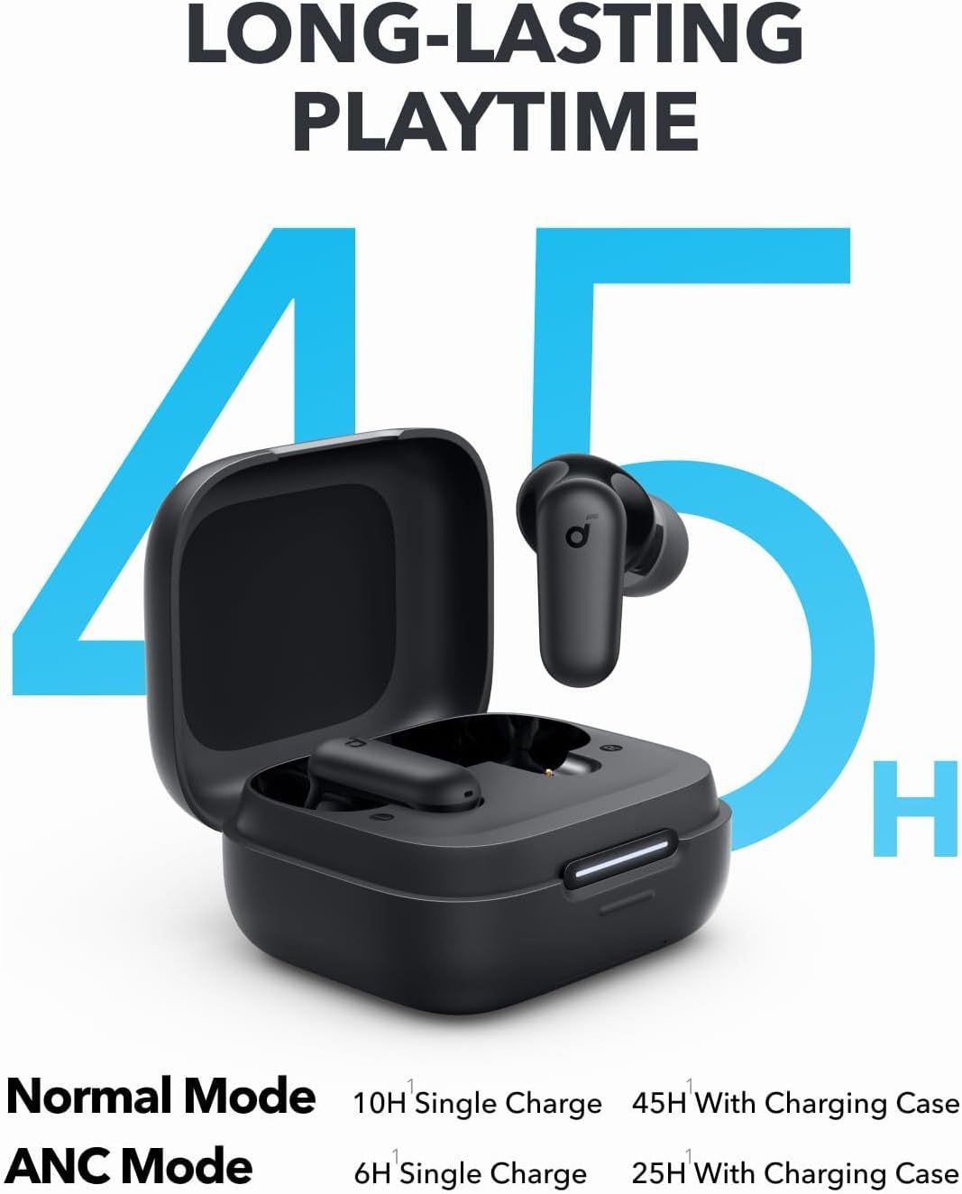 Anker Soundcore P30i Akıllı Gü - Noise Canceling Headphones incelemesi ve fiyatı