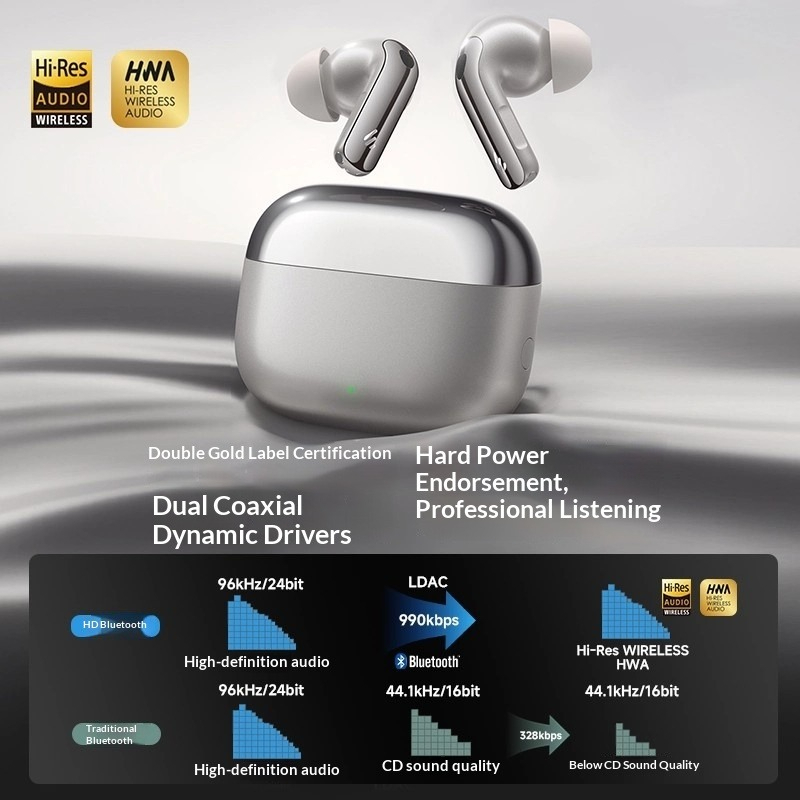 Edifier Lolli Pro 5 Bluetooth  - Noise Canceling Headphones incelemesi ve fiyatı