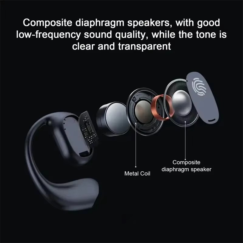 Kablosuz Kulaklık Bluetooth Mi - Noise Canceling Headphones incelemesi ve fiyatı