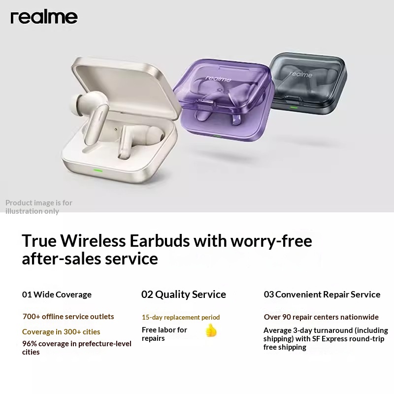 Orijinal realme Buds Air 7 52d - Noise Canceling Headphones incelemesi ve fiyatı